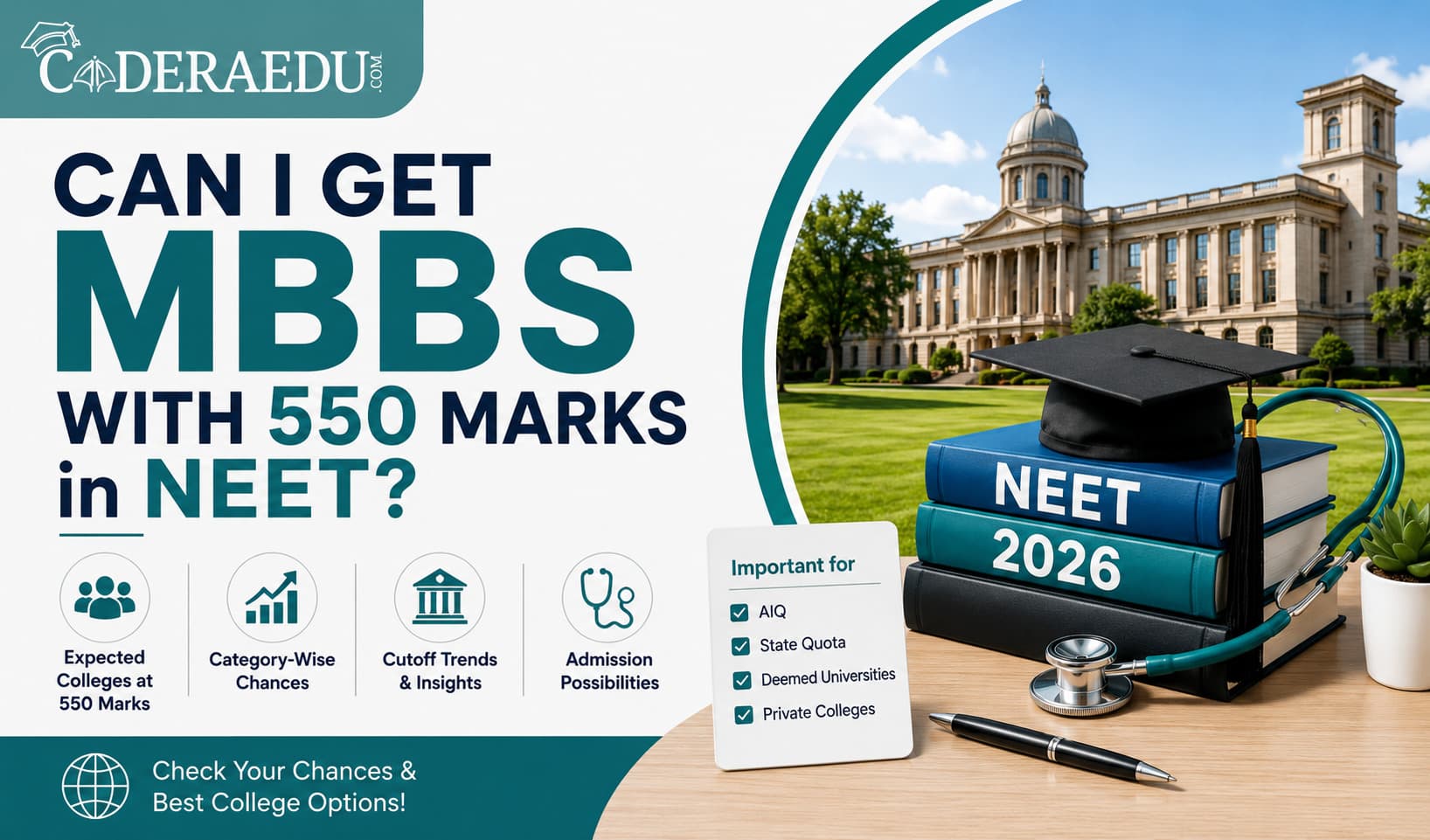 Can I Get MBBS With 550 Marks in NEET?