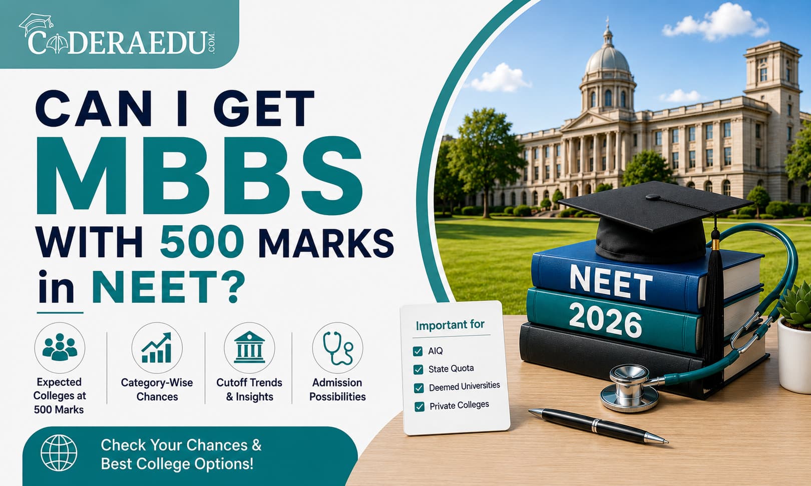 Can I Get MBBS With 500 Marks in NEET?