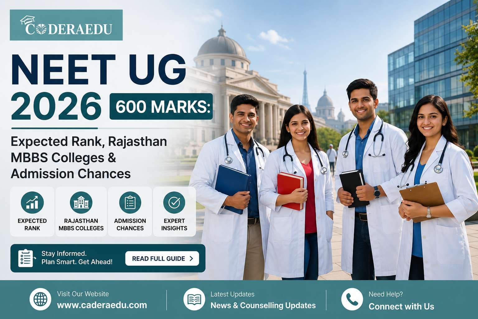 NEET UG 2026 600 Marks: Expected Rank, Rajasthan MBBS Colleges & Admission Chances