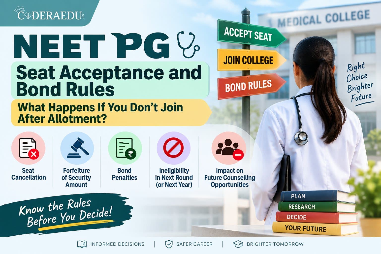 NEET PG seat acceptance and service bond rules banner