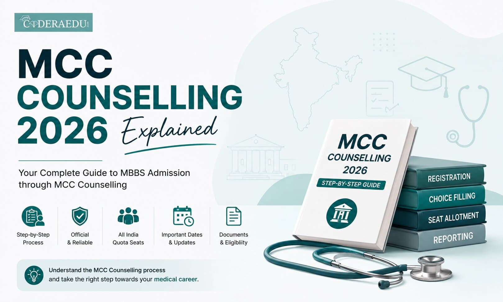 MCC Counselling 2026 explained — student reviewing MBBS seat allotment on MCC portal with documents and college list