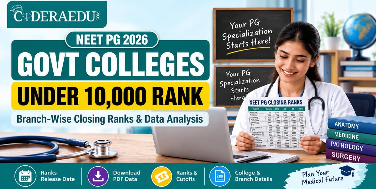 NEET PG 2026 government college branch wise closing rank under 10000 banner