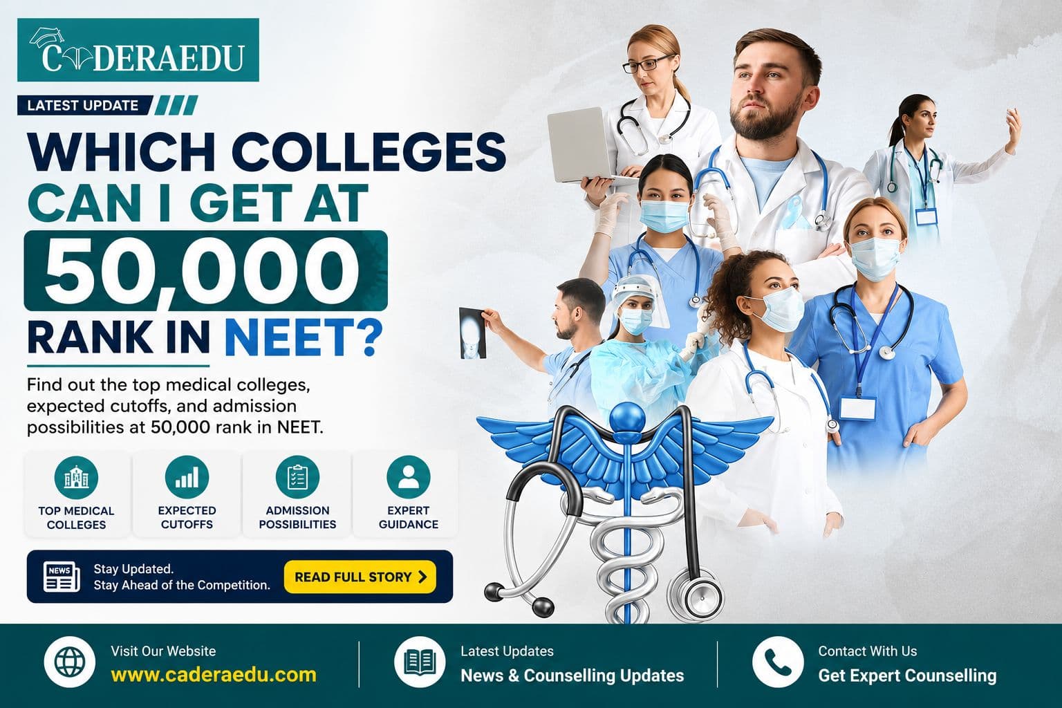 Which Colleges Can I Get at 50,000 Rank in NEET? MBBS Options Guide