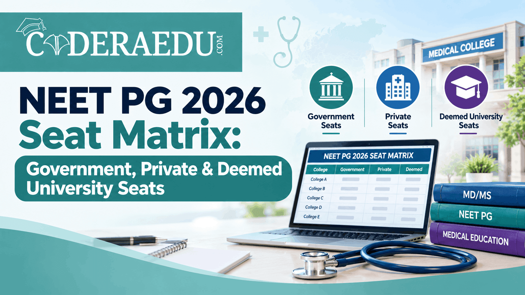 NEET PG 2026 seat matrix government private deemed university seats