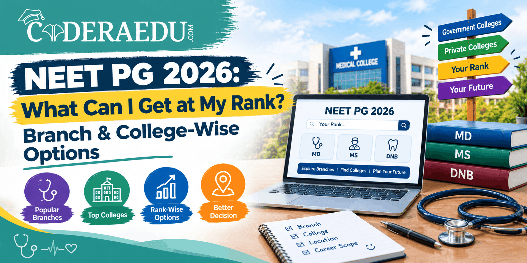 NEET PG 2026 rank vs college branch wise options guide