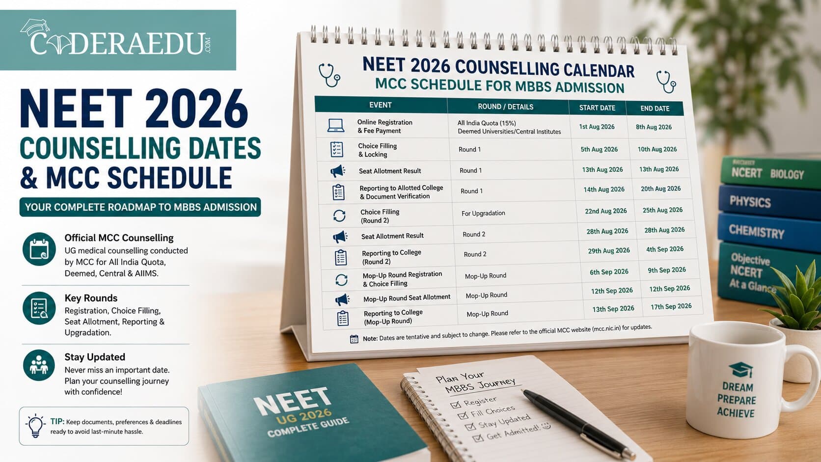 NEET 2026 Counselling Dates — MCC Schedule & Important Deadlines