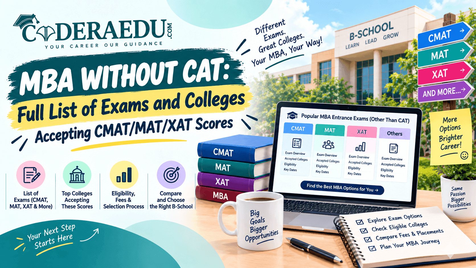 Student comparing CMAT, XAT, MAT and ATMA options for MBA admission without CAT