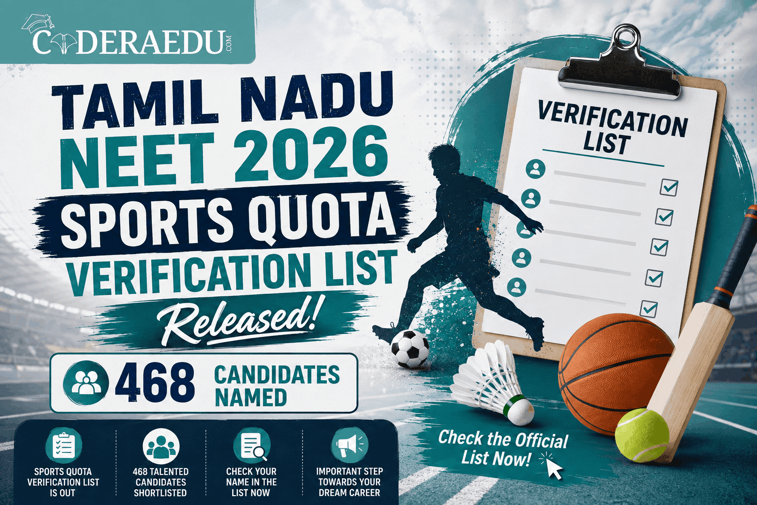 Tamil Nadu NEET 2026 Sports Quota Verification Dates Out, 468 Candidates Called