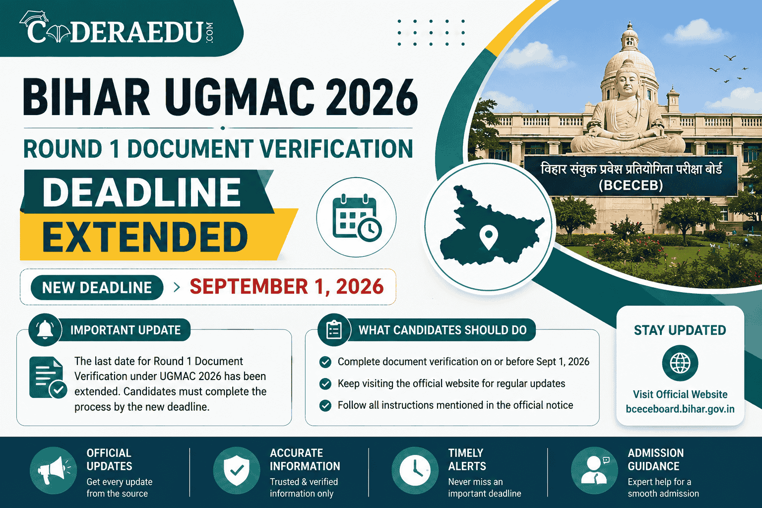 Bihar UGMAC 2026 Round 1 Document Verification Deadline Extended to September 1; Check Latest Update