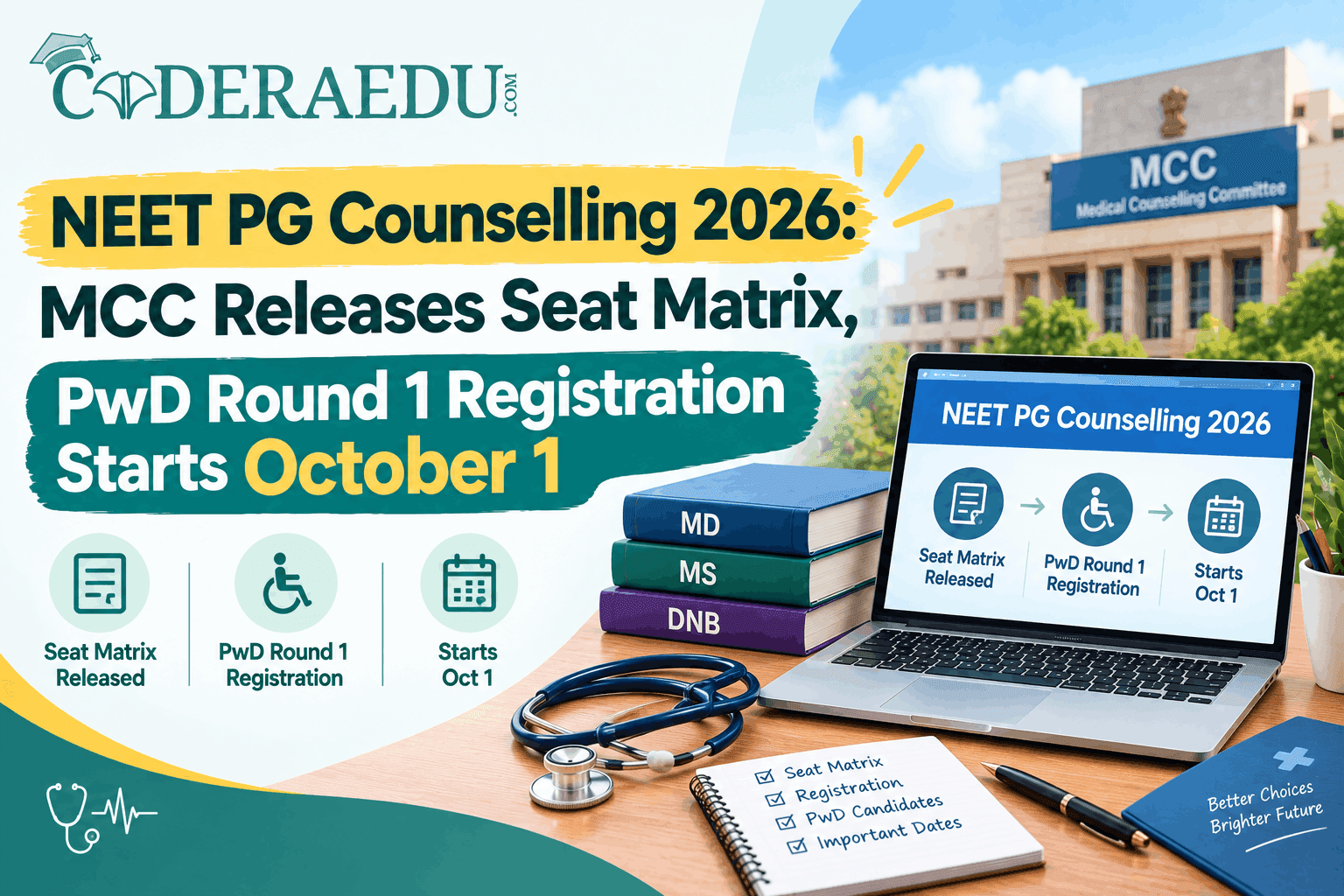 NEET PG Counselling 2026: MCC Releases Seat Matrix, PwD Round 1 Registration Starts October 1