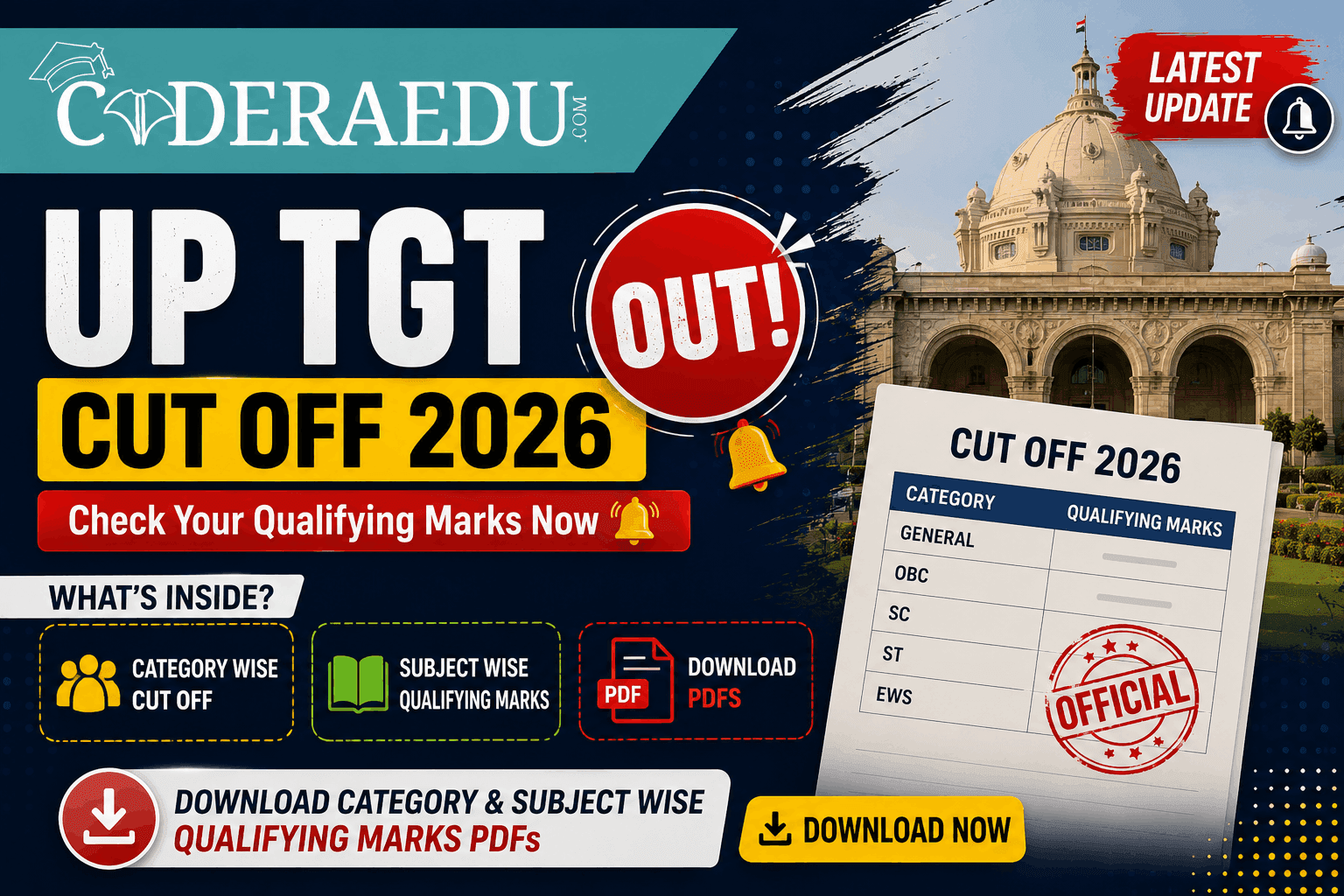 UP TGT Cut Off 2026 Out, Download Category & Subject Wise Qualifying Marks PDFs