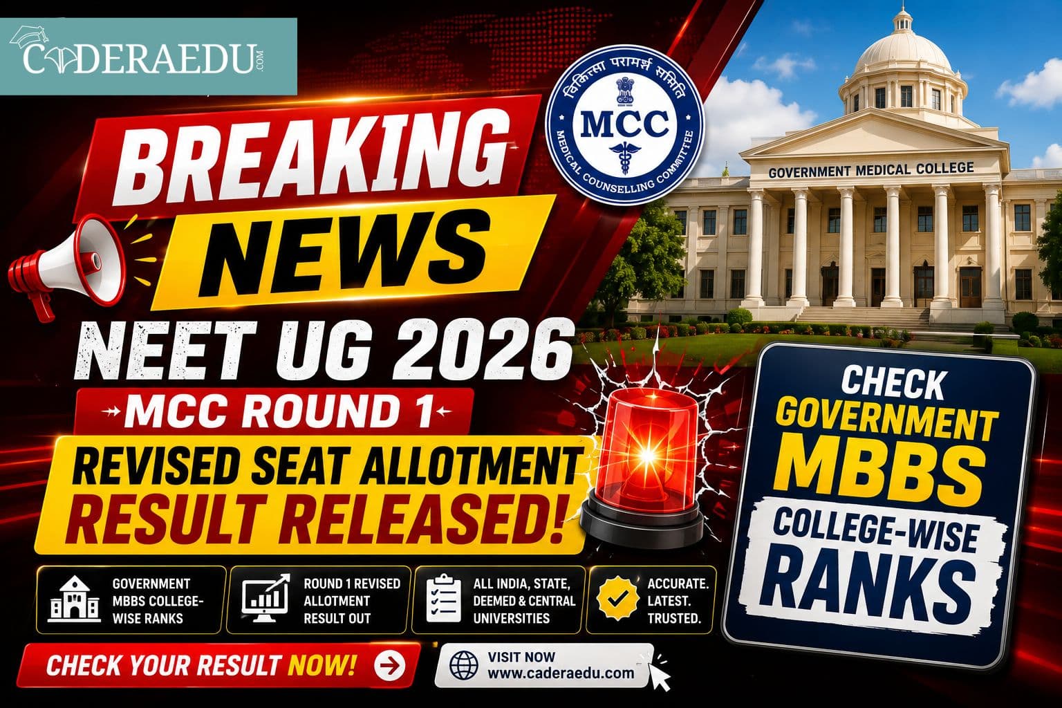 NEET UG 2026 MCC Round 1 Revised Seat Allotment Result Released; Check Government MBBS College-Wise Ranks