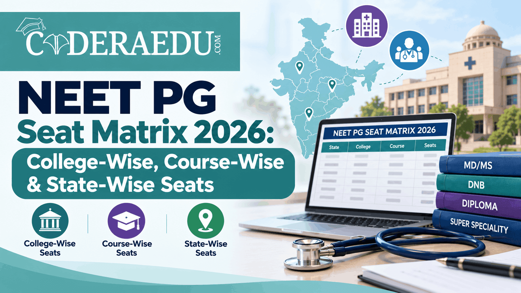 NEET PG 2026 seat matrix college wise course wise state wise seats