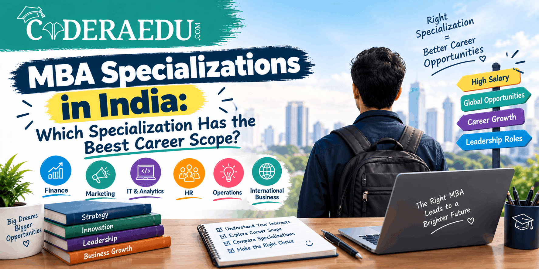 MBA Specializations in India: Which Specialization Has the Best Career Scope?