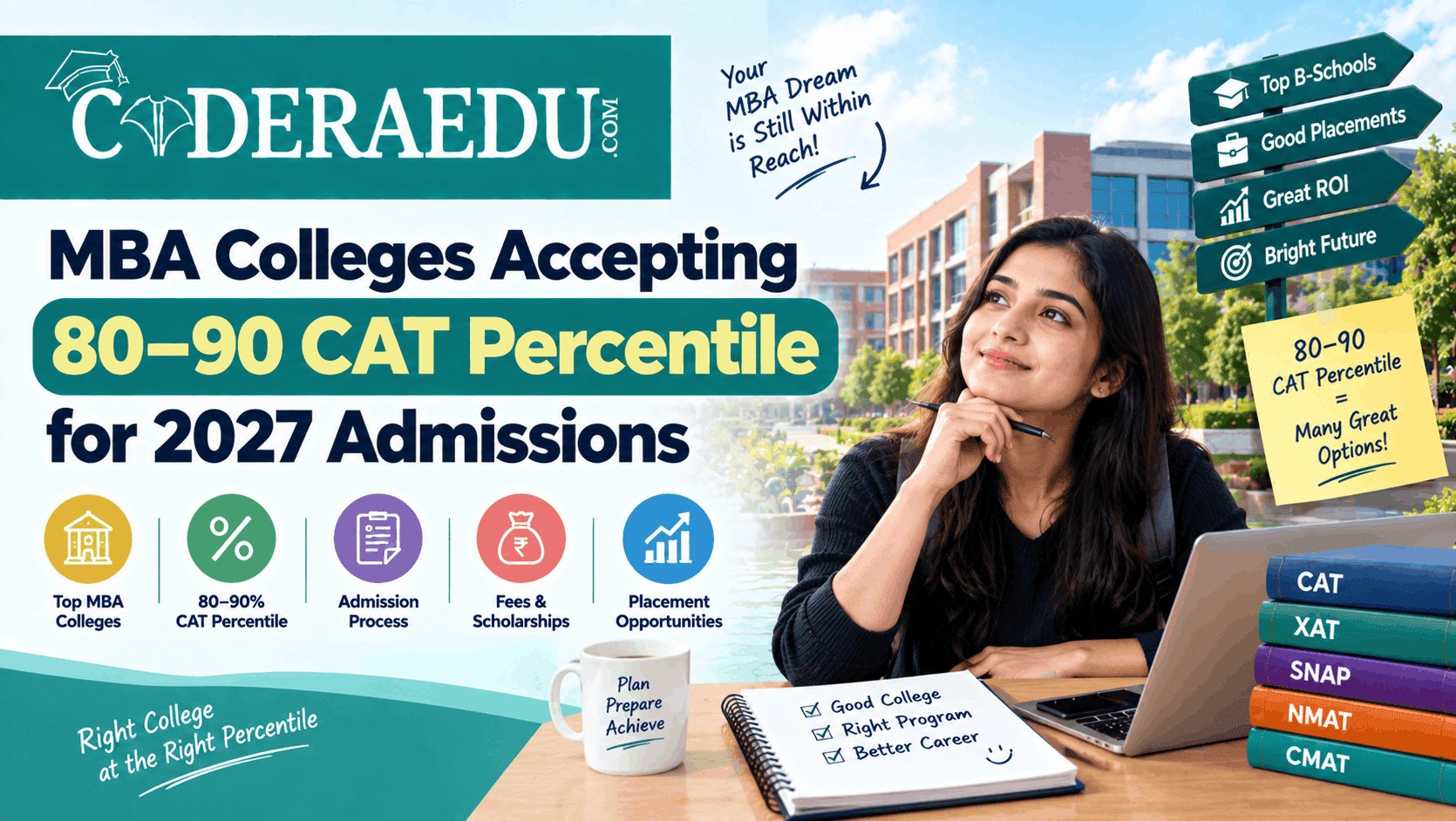 MBA Colleges Accepting 80-90 CAT Percentile for 2027 Admission