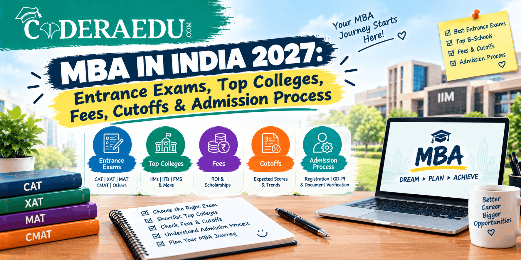MBA in India 2027: Entrance Exams, Top Colleges, Fees, Cutoffs & Admission Process