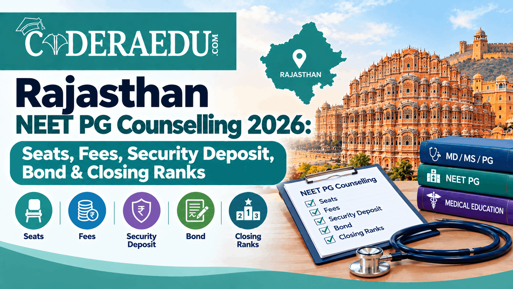 Rajasthan NEET PG Counselling 2026 seats fees security deposit and bond details
