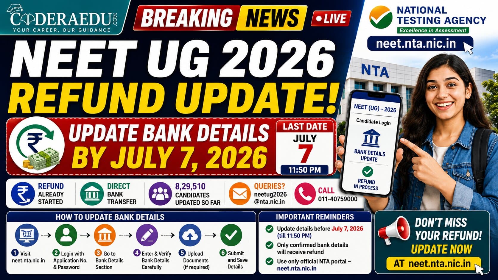 NEET UG 2026 Refund Update: Update Bank Details by July 7 at neet.nta.nic.in to Get Fee Refund