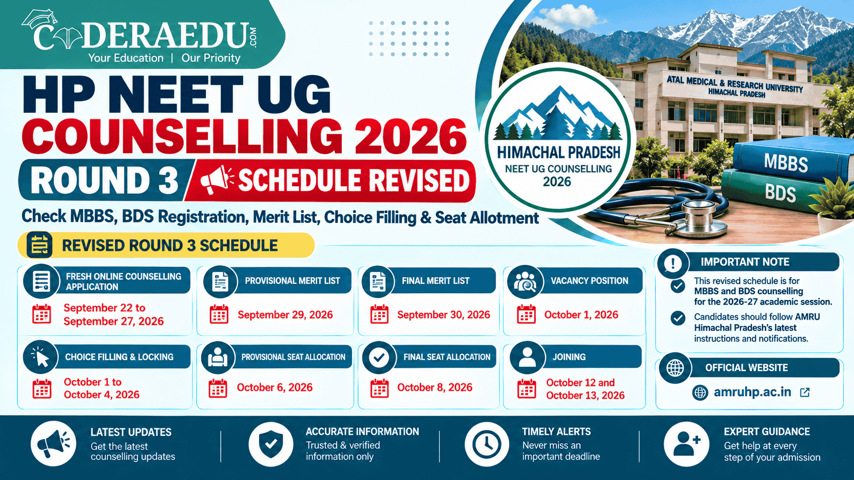 HP NEET UG Counselling 2026 Round 3 Schedule Revised: Check MBBS, BDS Dates