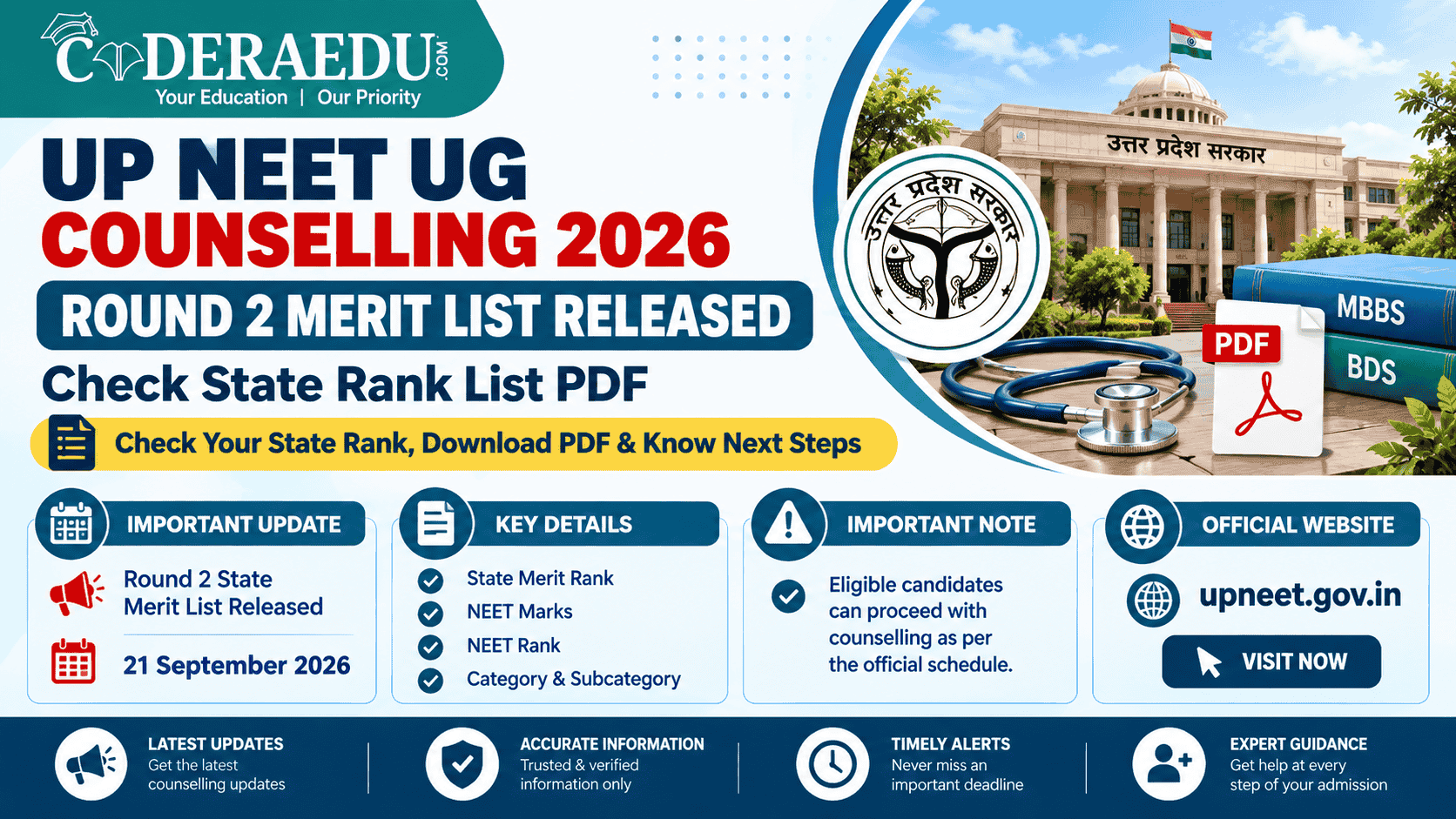UP NEET UG 2026 Round 2 Merit List Released: Check State Rank List PDF