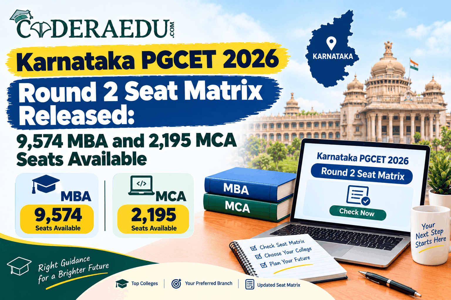 Karnataka PGCET 2026 Round 2 Seat Matrix Released: 9,574 MBA and 2,195 MCA Seats Available