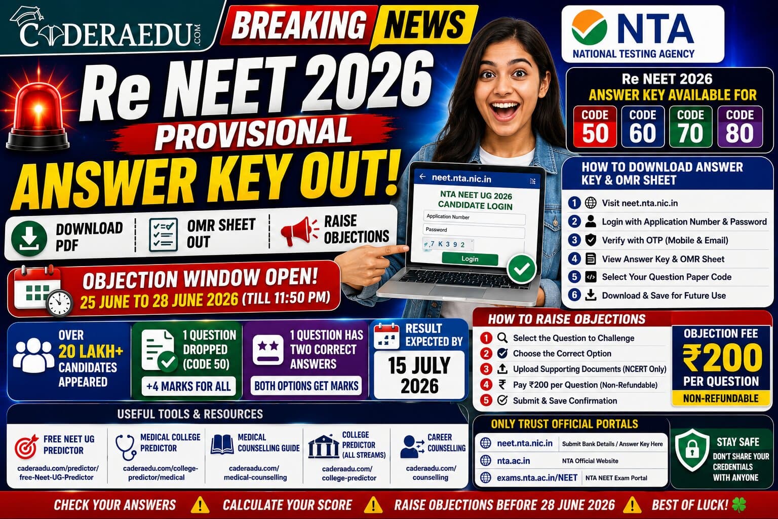 Re NEET Provisional Answer Key 2026 Out: Download PDF, OMR Sheet and Raise Objections by June 28