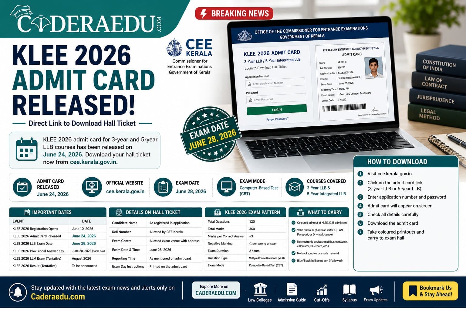 KLEE 2026 Admit Card Released: Direct Link to Download Hall Ticket