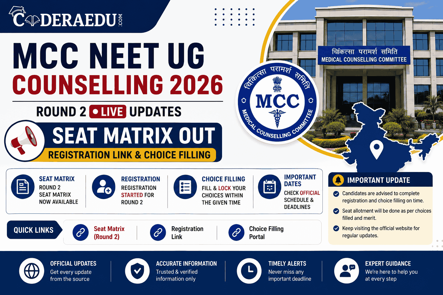 MCC NEET UG Counselling 2026 Round 2 LIVE: Seat Matrix OUT, Registration Link & Choice Filling
