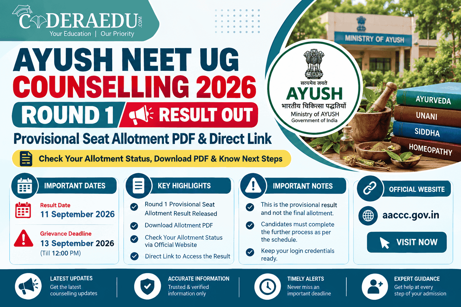 AYUSH NEET UG Counselling 2026 Round 1 Result OUT: Provisional Seat Allotment PDF & Direct Link